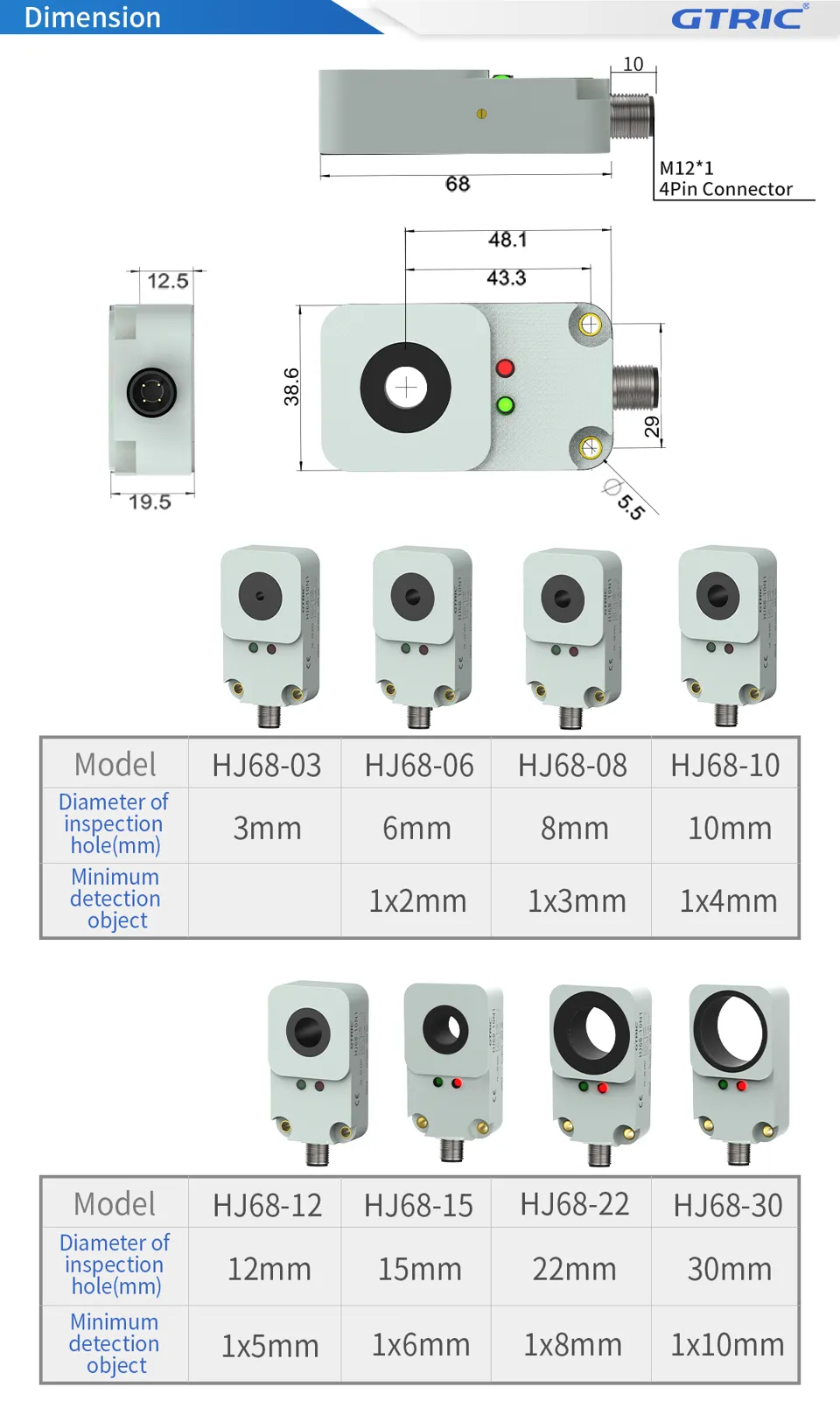 30MM Ring Inductive Proximity Sensor30MM-Dimensions