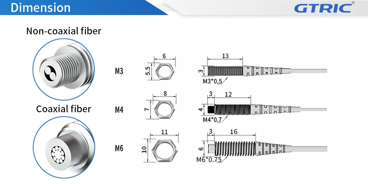 Diffuse Reflection Fiber Optic Sensor-Dimensions