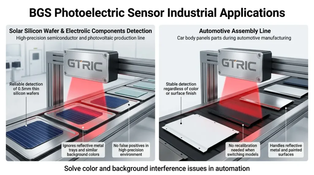 BGS photoelectric sensor application areas
